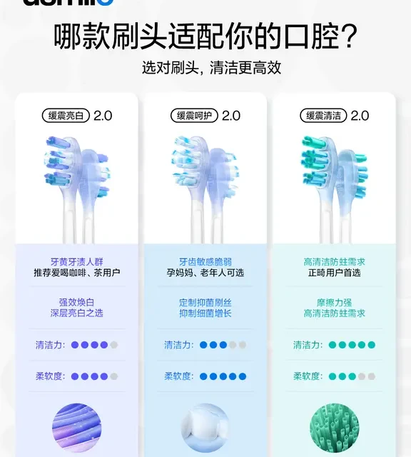 🎁如何送礼更贴心|为TA备好一年份刷头