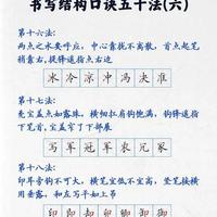 硬笔书法结构解析：从“描形状”到“懂规律”的技术进阶