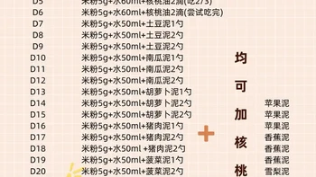 6 月龄辅食计划📝