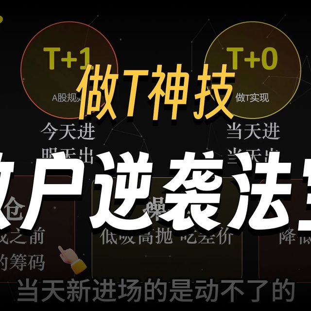 日内做T技巧。散户逆袭就靠这一招。