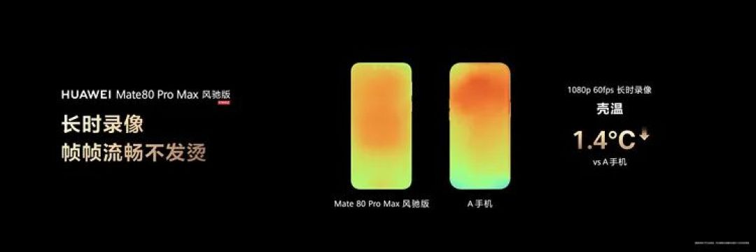 图源：华为