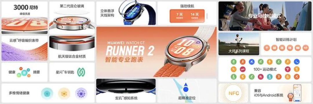图源：华为