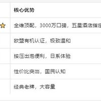 2026年热门儿童洗发水实测｜孩子头油头痒怎么选？