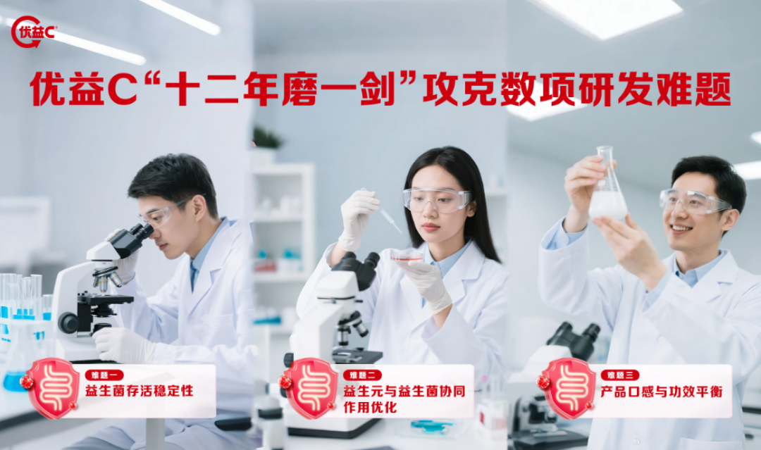 死磕12年!优益C健字号新品上市,猛攻7亿职场人肠道痛点