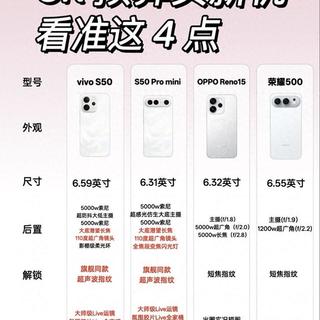 2000-3000元影像手机选购指南：vivo、OPPO、荣耀热门机型深度解析