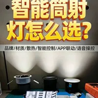米家筒射灯横评：解析新越野真3系列的光学性能与选购策略