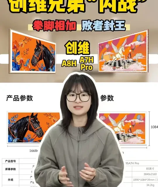 创维壁纸电视A8H与A7H Pro核心差异对比