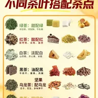 六大茶类茶点搭配公式｜喝茶不踩雷✨