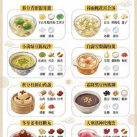 🌙8款治愈系节气糖水｜低卡不负担