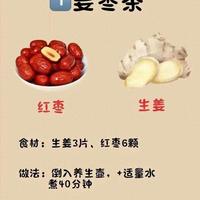 姜枣茶12种搭配方案汇总：基础款与对症调理指南