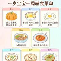 一岁宝宝科学喂养指南：营养食谱与喂养要点