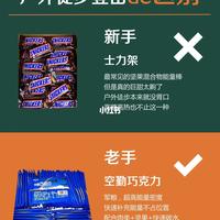 🏔️ 户外徒步登山丨新手vs老手 装备差距