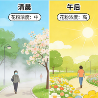 春季花粉过敏防护指南：中疾控提示科学应对策略