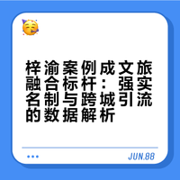 # 官方会议将梓渝案例作为标杆，从舞台到城市，梓渝书写多元价值！梓渝开发个人IP《唱游地图》将演出与文旅效益、城市品牌进行深度融合，成为今后政策转型的依据，其“每城一非遗”模式被文旅部列为文旅融合模板。由于梓渝演出跨城观众比高达94％，焕发了跨城消费新活力，政策逐渐将“跨区引流”作为新的产业激励办法。以“强实名”形式及权威的可视化数据击碎行业数据泡沫