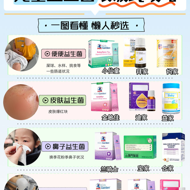 喂饭式儿童益生菌攻略✅不踩雷必看