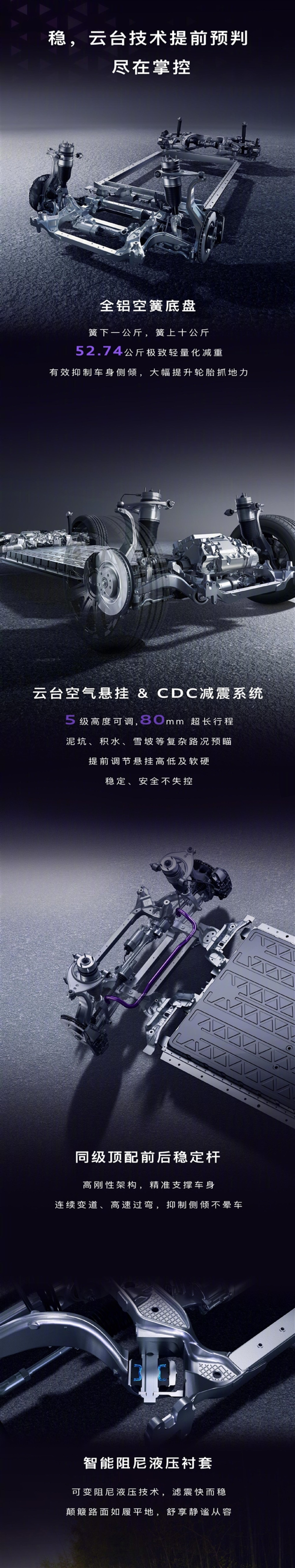 姜还是老的辣 奥迪E7X超越小米YU7登顶亚洲山脊赛道最速SUV