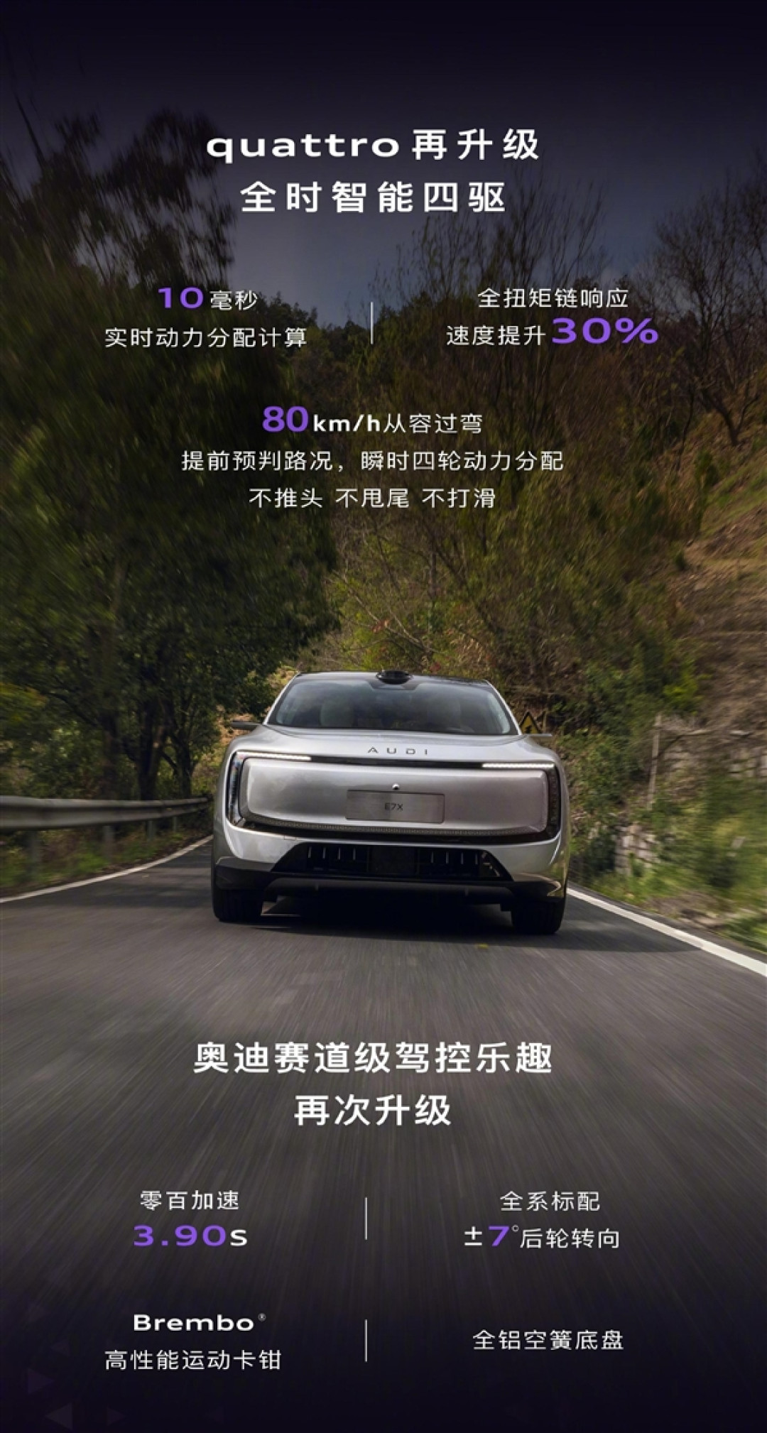 姜还是老的辣 奥迪E7X超越小米YU7登顶亚洲山脊赛道最速SUV