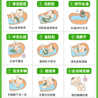 新生儿洗澡全流程✨新手爸妈照着做，一次成功