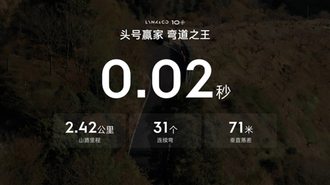 超越保时捷Taycan GT!领克10+刷新亚洲山脊赛道圈速:无定语第一
