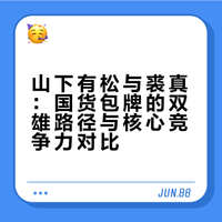 数据拆解：山下有松🆚裘真，共性与差异是什么