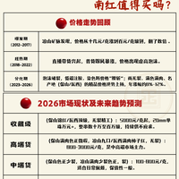 南红价格大揭秘！2026年还能买吗？