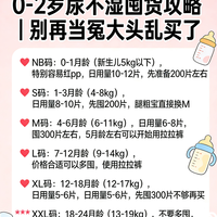 尿不湿如何买才最省钱