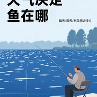 不同天气条件下的作钓策略与技巧分析