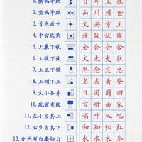 硬笔书法间架结构28条法则速查表
