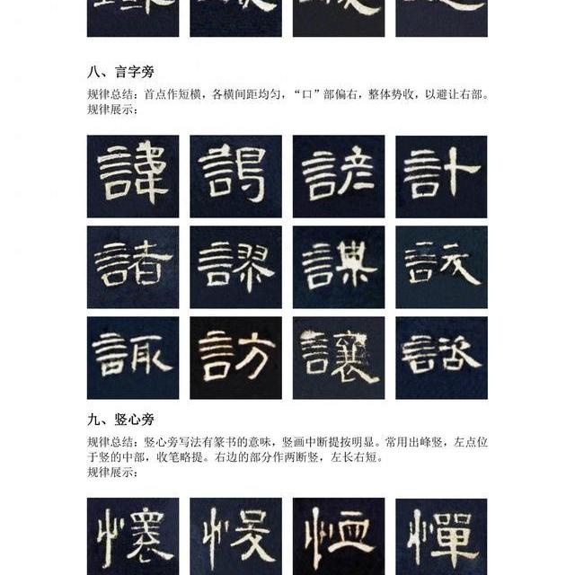 《曹全碑》偏旁部首书写规律详解