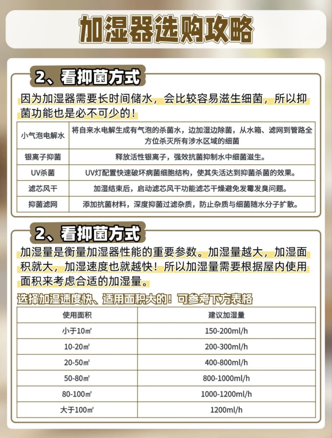 加湿器