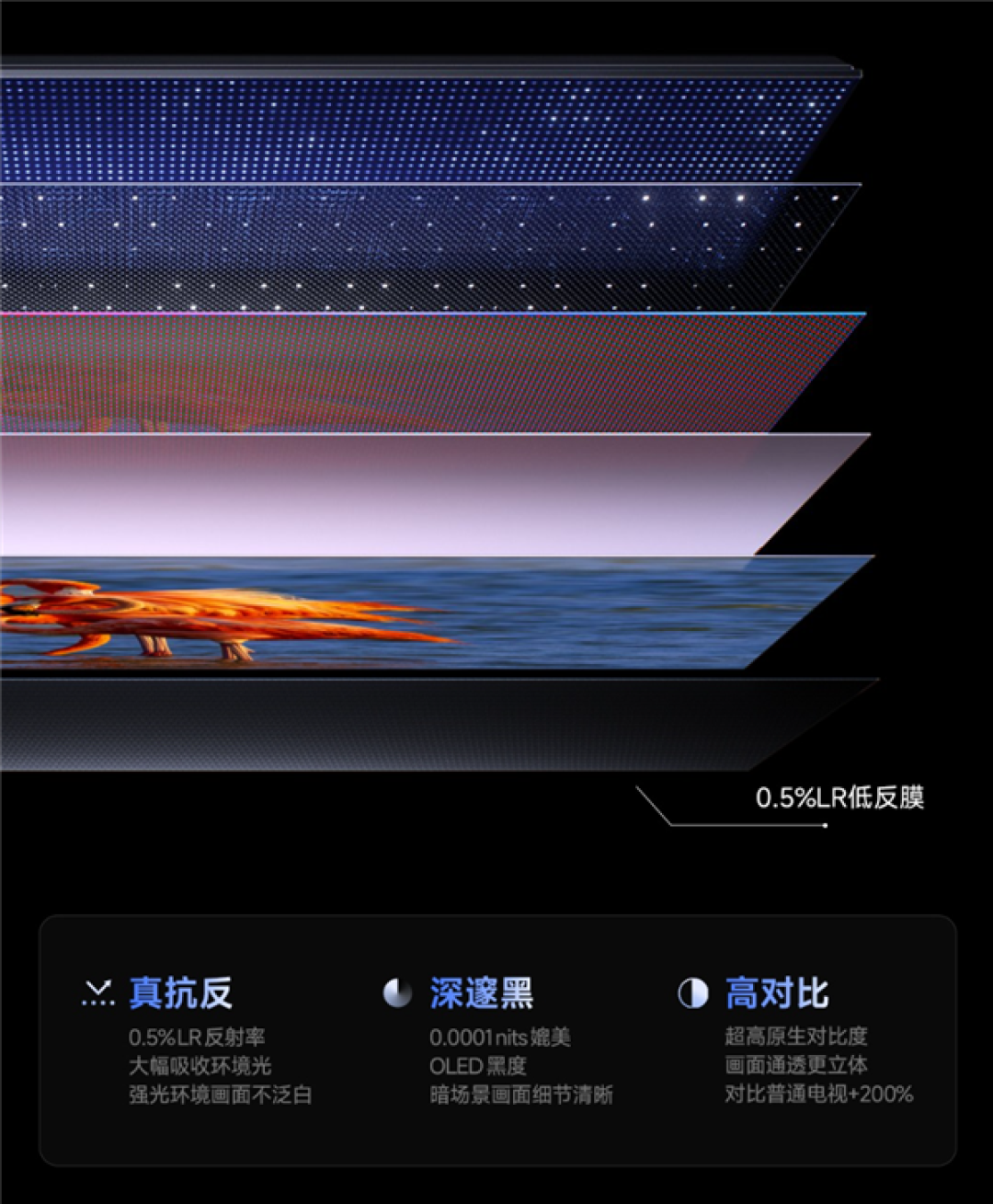 国补价2634元起!小米S Mini LED 2026系列预售:低反屏+288Hz超高刷