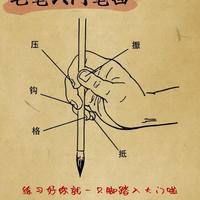 毛笔书法入门：执笔法与八大核心笔画详解