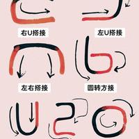 书法接笔技法全解析：7种核心方法与书写要点