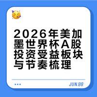2026年美加墨世界杯A股投资受益板块与节奏梳理