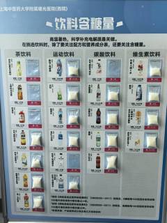 一图看懂饮料含糖量！喝一瓶=吃一把糖，减糖人必看