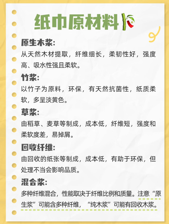 纸品湿巾