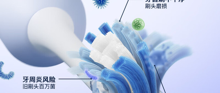 电动牙刷哪款好？测评5款必入款，7天亮白10倍洁净