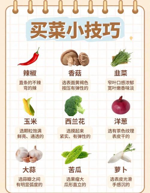 315消费科普：超市生鲜避坑全攻略
