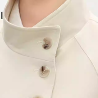 姐妹们！春天衣橱里怎么能少一件气质风衣呢？💼