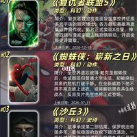 🔥2026值得期待电影大盘点🍿