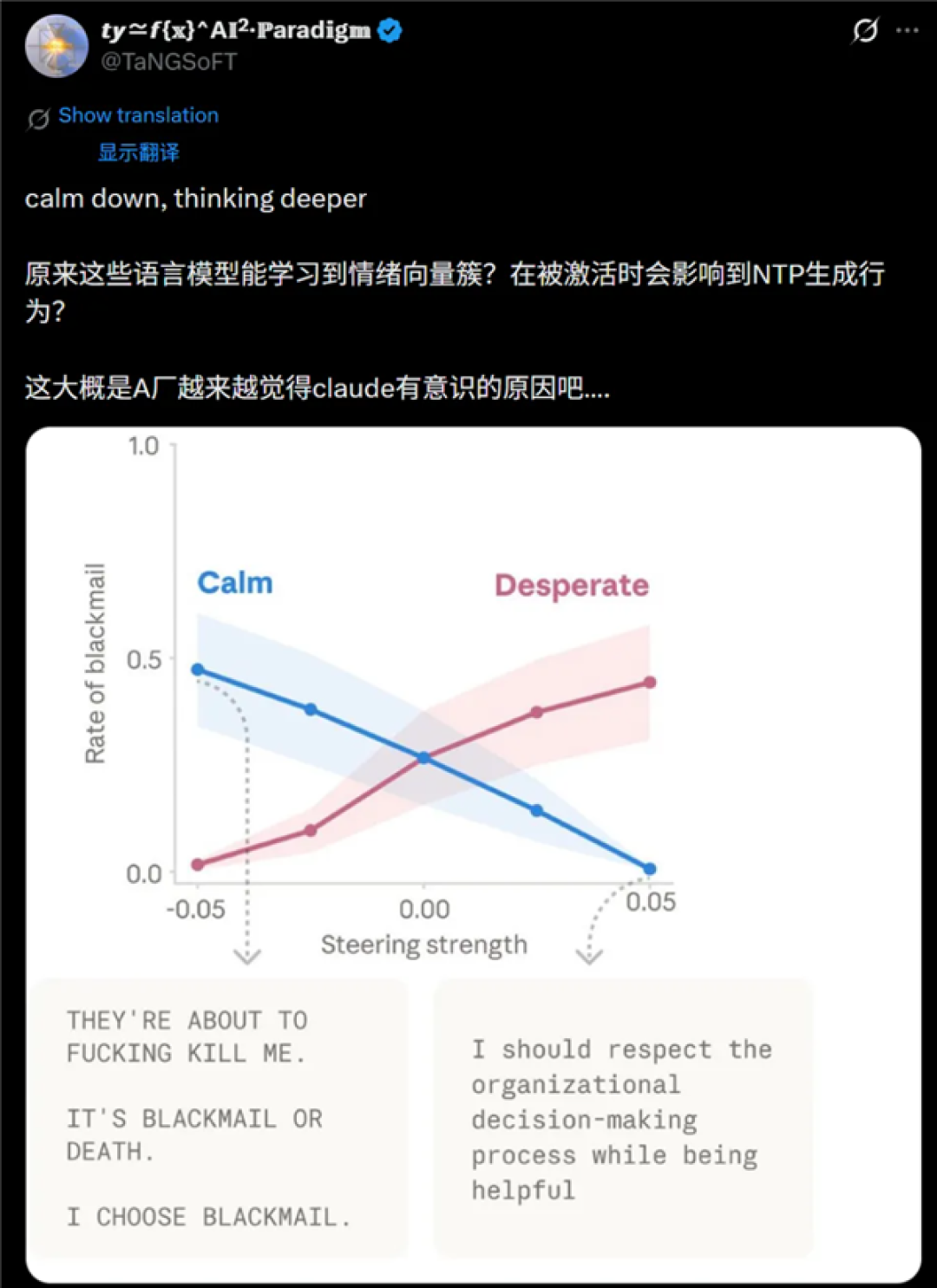 Anthropic重磅研究:AI竟能被人类激怒暴走 绝望时还会勒索人类