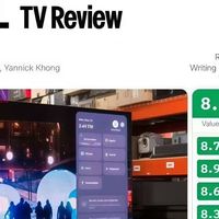 Rtings 8.6分登顶！TCL X11L凭什么碾压OLED？