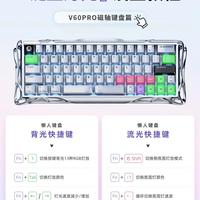 键盘音乐律动 | 超详细灯光设置教程备忘录