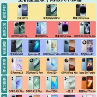 2026年手机好用榜单❗️看完不踩坑