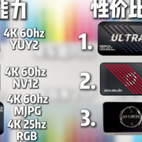 6 款主流 4K 采集卡横评：谁才是直播与录制的色彩之王？