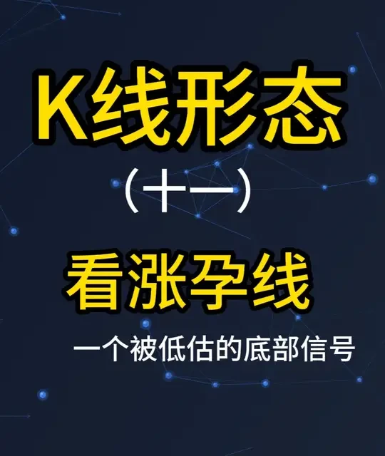 看涨孕线：被低估的底部信号与实战解析