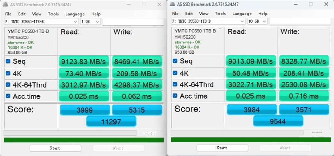 还有比它更强的OEM固态吗!长江存储PC550 1TB评测:不用散热片也能满速的PCIe 5.0 SSD