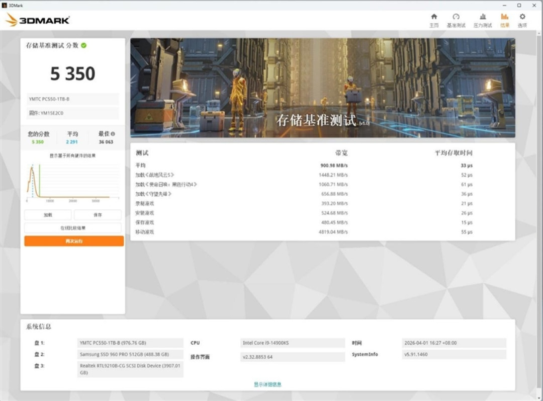 还有比它更强的OEM固态吗!长江存储PC550 1TB评测:不用散热片也能满速的PCIe 5.0 SSD