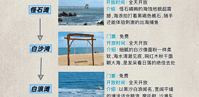 防城港三天两夜旅游攻略：路线、住宿与美食指南_国内度假_什么值得买