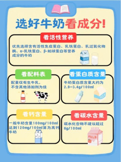 牛奶放心消费指南：把稳方向盘，只买对的